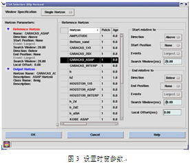 斯倫貝謝SIS中國 創新軟件產品與服務，賦能行業高效發展